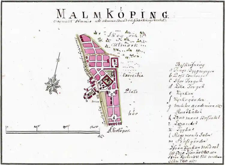 Karta över staden Malmköping